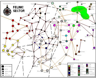 Felinic Sector