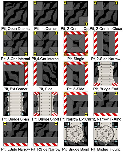 RoboRally Pit Extensions version 1.0