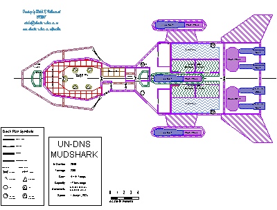 Catfish Class Landing Ship