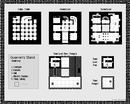 FPC1 Quarran's Stand