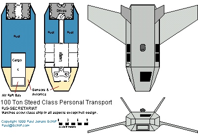 Steed Class Personal Transport