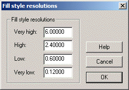 image\fill_style_resolutions.gif