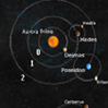 cosmographer 3 free download