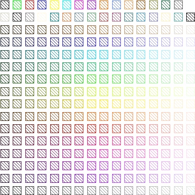 Various Printer Diagnostic Color Palettes