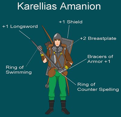 Karellias