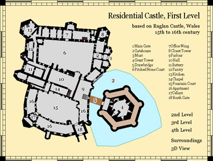 Castle Map